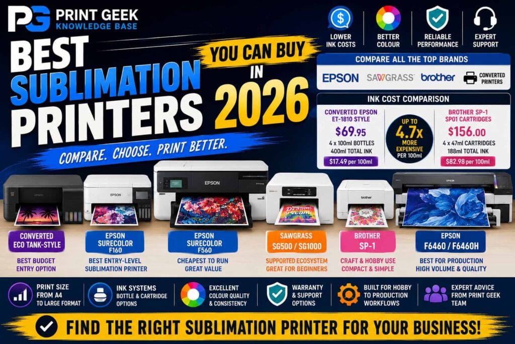 Best sublimation printers 2026 comparison showing Epson SureColor, Sawgrass, Brother SP-1 and converted Epson sublimation printer options with ink cost comparison