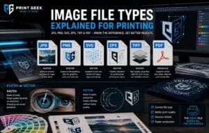 JPG PNG SVG EPS TIFF and PDF file types explained for print production