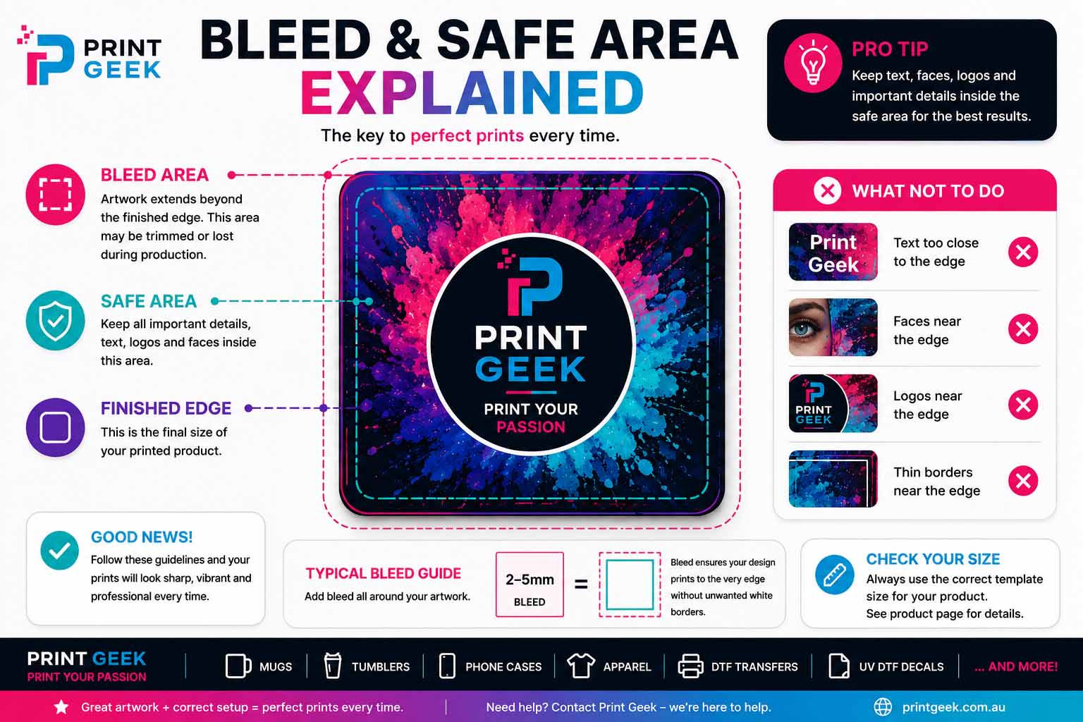 Print Geek bleed and safe area guide for printable product artwork
