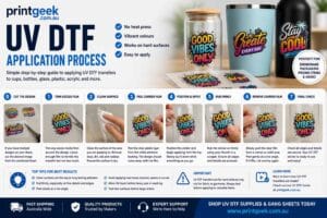 UV DTF application process guide showing step-by-step transfer application to glass, tumblers and hard surfaces.