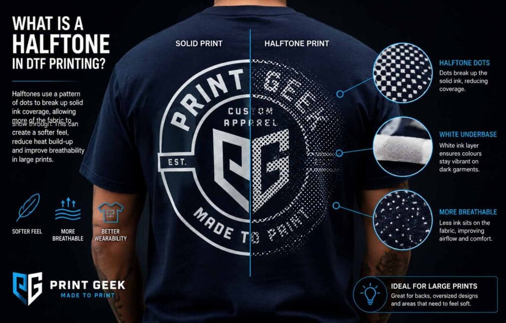 DTF halftone print comparison showing solid artwork and halftone dot pattern on a navy shirt