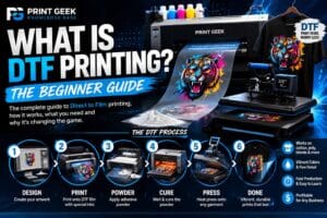 What is DTF printing beginner guide showing the direct to film process, transfer film, ink, adhesive powder, curing and heat pressing